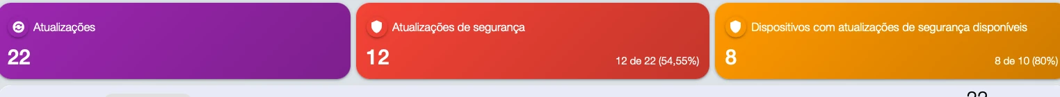 Actualizaciones disponibles en la consola de Tz0 Deploy: 22 pendientes, 12 de seguridad, en 8 de 10 dispositivos