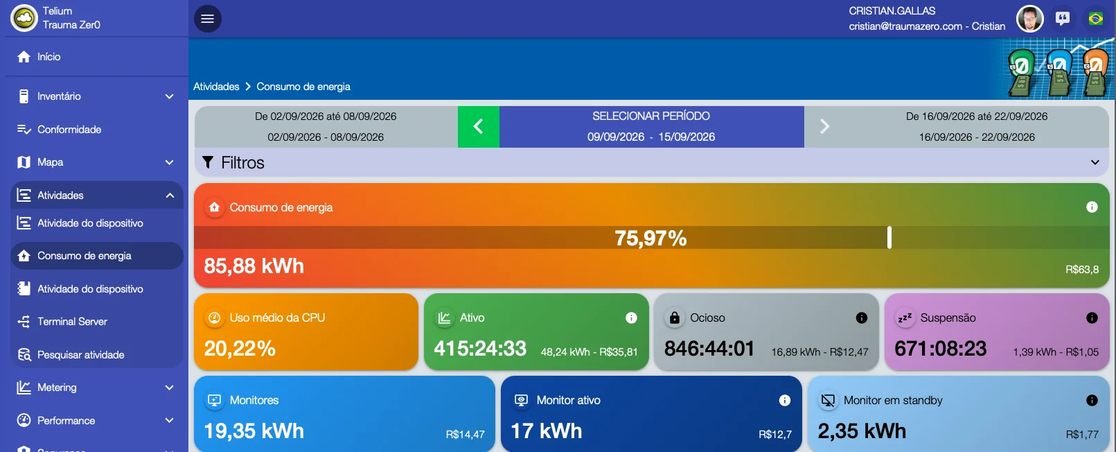 Resumen de consumo de energía de Tz0, con 85,88 kWh y R$ 63,80 en la semana, separando tiempo activo, ocioso y en suspensión