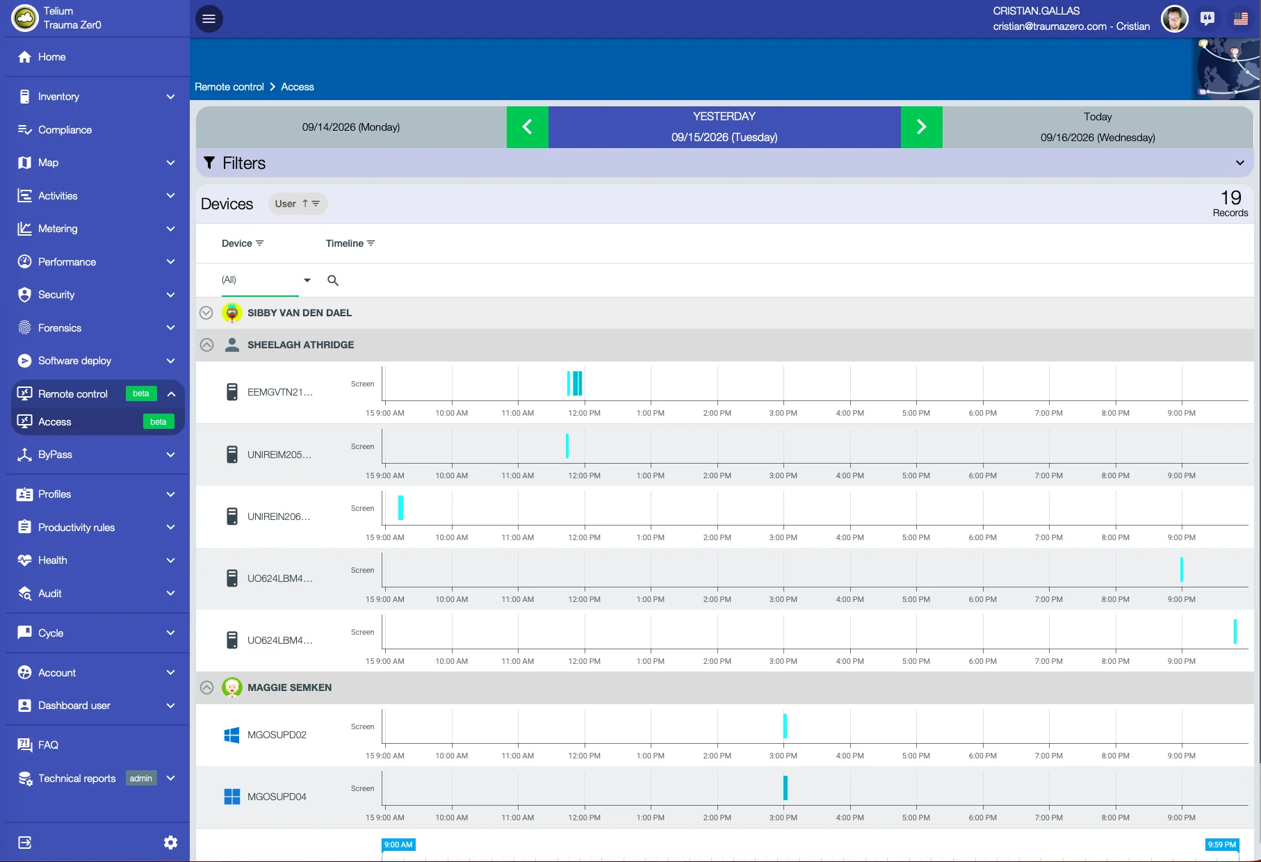 Pantalla de auditoría de acceso remoto en el Dashboard de Tz0, con 19 registros de sesión organizados por usuario y dispositivo