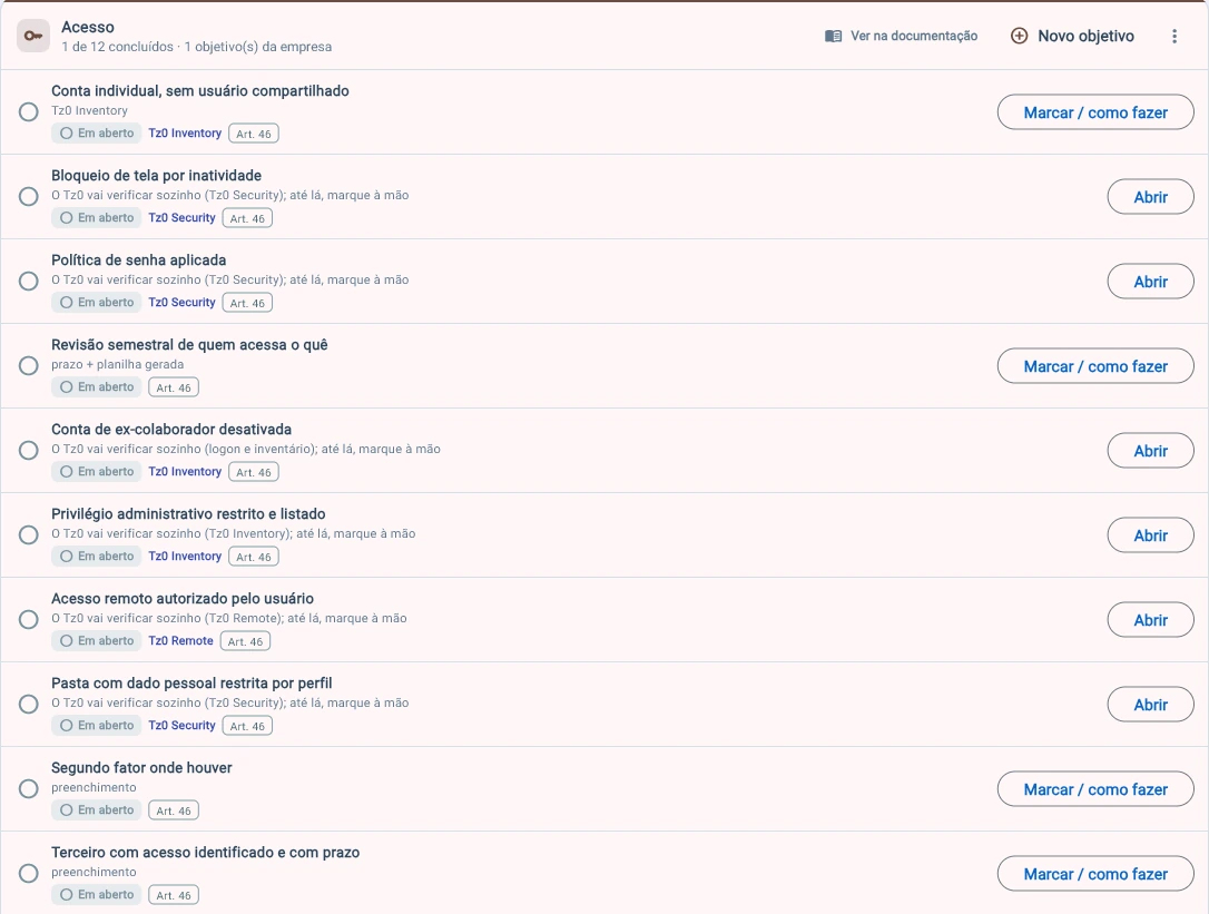 Captura da consola Tz0: Cada item do tema Acesso diz quem verifica: o Tz0 Security vê o bloqueio de ecrã e a palavra-passe, o Tz0 Inventory vê contas de ex-colaboradores e privilégios de administrador, o Tz0 Remote vê o acesso autorizado pelo utilizador