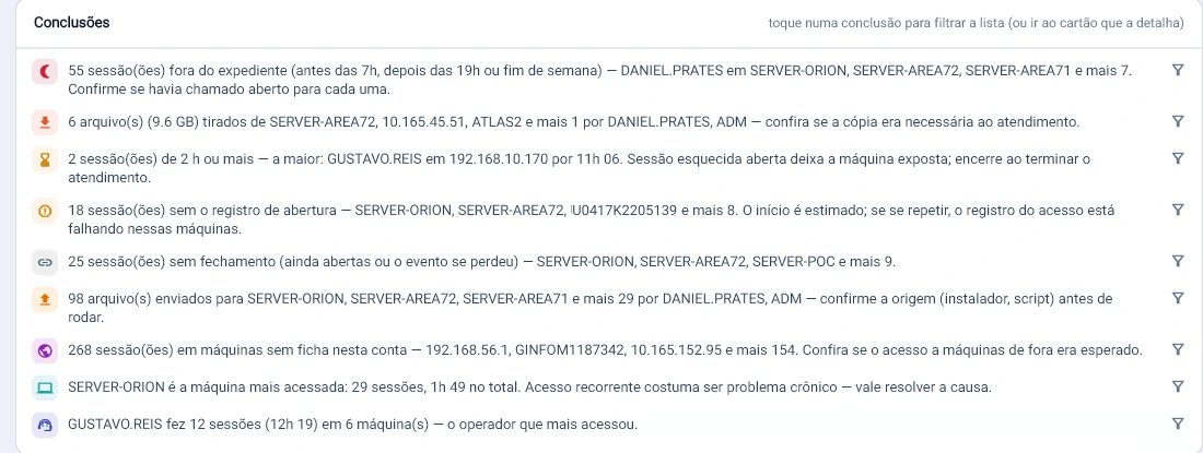 Captura da consola Tz0: A auditoria aponta o que verificar