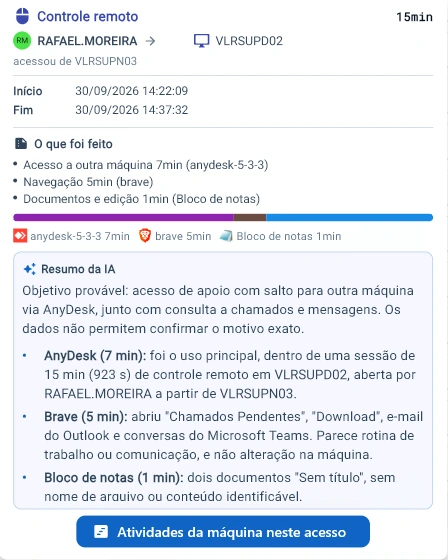 Captura da consola Tz0: Cada acesso com um resumo do que foi feito