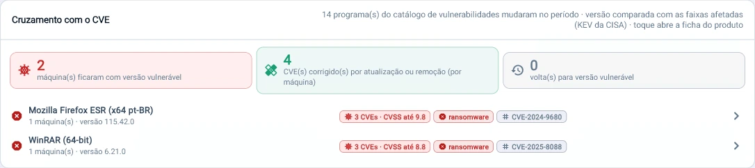 Captura da consola Tz0: Atualizou, mas continua vulnerável?