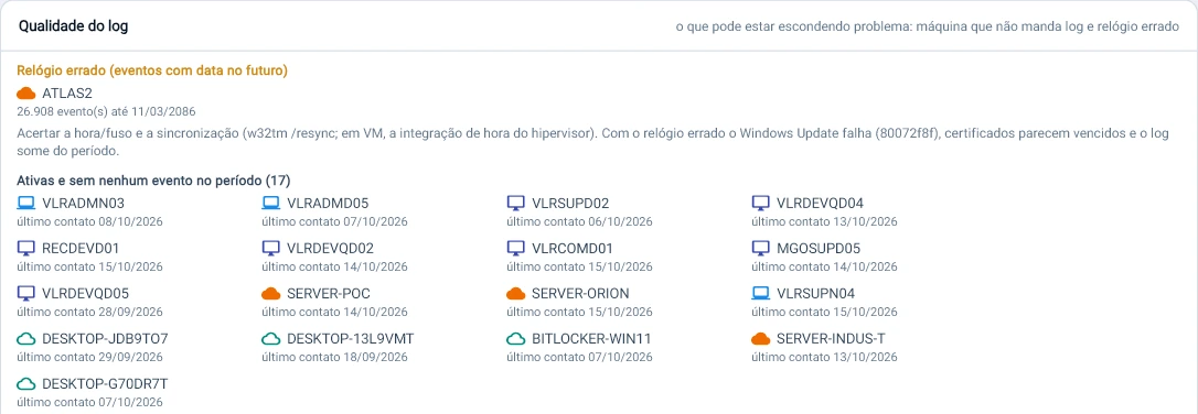Captura da consola Tz0: O silêncio também é alerta